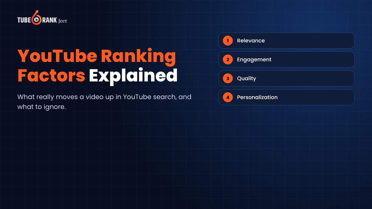 YouTube Ranking Factors Explained (What Really Moves a Video Up in Search)