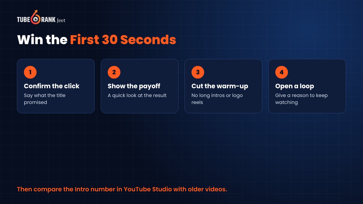 Four steps to win the first 30 seconds of a YouTube video, confirm the click, show the payoff, cut the warm-up and open a loop