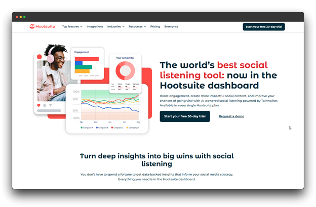 Hootsuite social media management dashboard displaying analytics and engagement metrics - comprehensive AI tools for YouTube SEO and social listening capabilities for content optimization"  YouTube SEO , Al Tools for YouTube SEO : Al Tools""